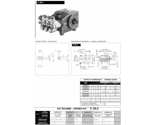 Насос C 35.3Р