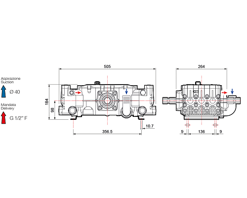 Насос трехплунжерный Comet серия YB 150 (132 л/мин; 40 бар)