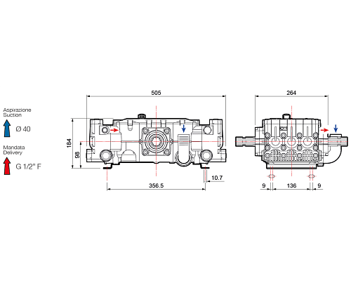 Насос шести плунжерный Comet серия YA 130 (104 л/мин; 50 бар)