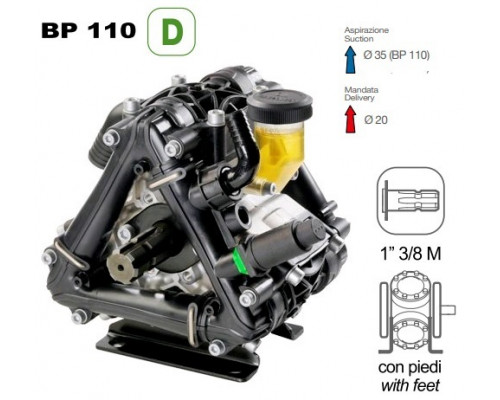 Насос мембранный Comet® серия BP110 (110 л/мин; 20 бар); вал ВОМ 1