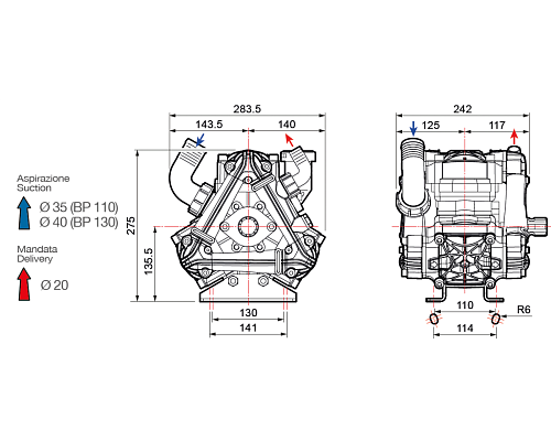 Насос мембранный Comet® серия BP110 (110 л/мин; 20 бар); вал ВОМ 1