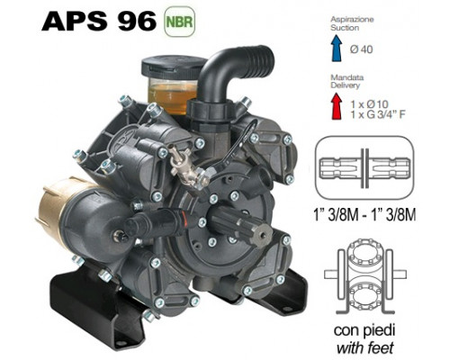 Насос мембранный Comet® серия APS 96 (88 л/мин; 50 бар); вал ВОМ 1