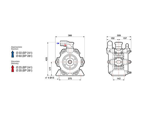 Насос мембранный Comet® серия BP281 (248л/мин; 20 бар); вал ВОМ 1