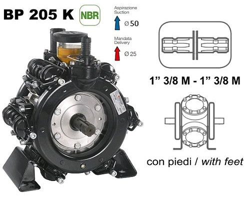 Насос мембранный Comet® серия BP205 2