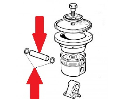 Палец шатуна O15х53 со стопорными кольцами O15 насоса BP; P