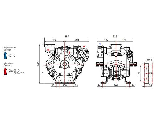 Насос мембранный Comet® серия APS 121 (115 л/мин; 50 бар); вал ВОМ 1” 3/8M