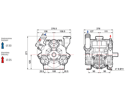 Насос мембранный Comet® серия BP75 1