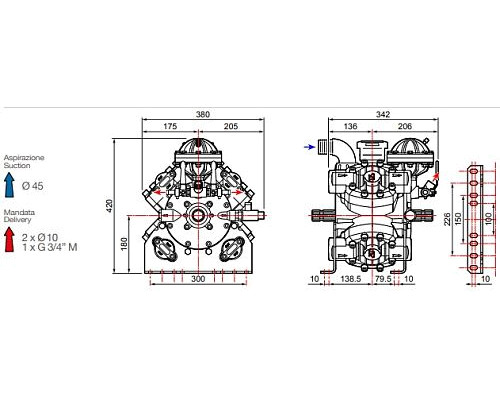 Насос мембранный Comet® серия APS 145 (142 л/мин; 50 бар); вал ВОМ 1