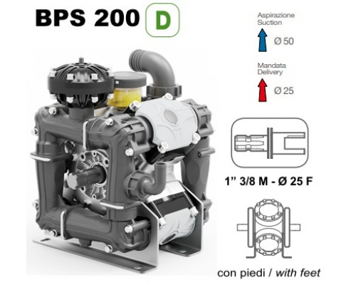 Насос мембранный Comet® серия ВPS200 D (199 л/мин; 20 бар); ВОМ 1