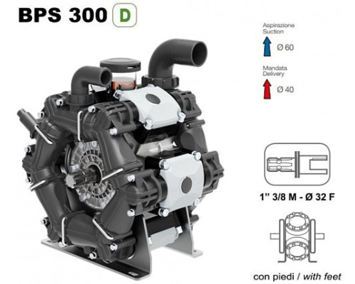 Насос мембранный Comet® серия ВPS300 (295 л/мин; 20 бар); ВОМ 1