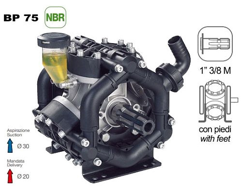 Насос мембранный Comet® серия BP75 (67 л/мин; 20 бар); вал ВОМ 1