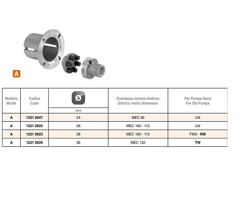 Соединительная муфта эл. двигателя к насосам  FW - HW - RW  24 мм .MEC 100 - 112 двигателя 28 мм