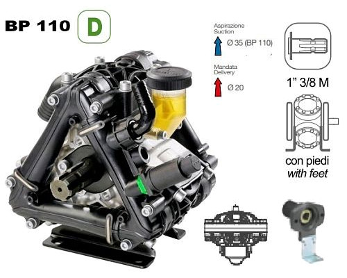 Насос мембранный Comet® серия BP110 D (110 л/мин; 20 бар); гидрокомпенсатор; фланец под гидромотор