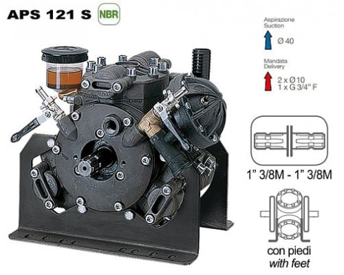 Насос мембранный Comet® серия APS 121 S (усиленное крепление) (115 л/мин; 50 бар); вал ВОМ 1