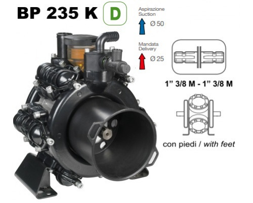 Насос мембранный Comet® серия BP235 D 2