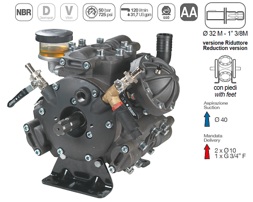 Насос мембранный Comet® серия APS 121 (115 л/мин; 50 бар); вал d 32 гладкий/шпонка - ВОМ 1” 3/8M