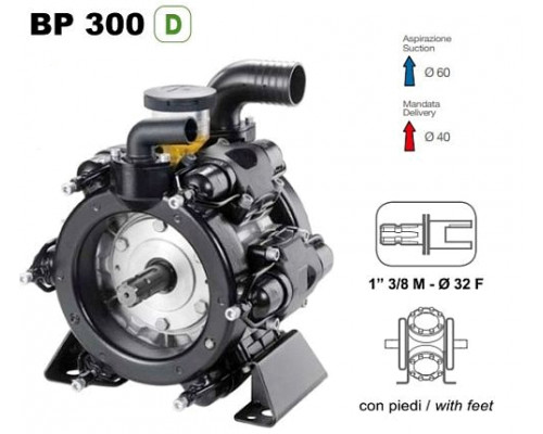 Насос мембранный Comet® серия BP300 (295 л/мин; 20 бар); вал d32 внутрен./шпонка - ВОМ 1