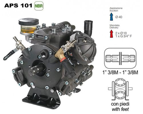 Насос мембранный Comet® серия APS 121 (115 л/мин; 50 бар); вал ВОМ 1” 3/8M