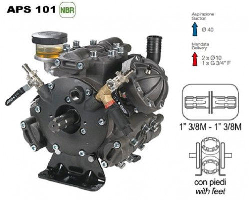 Насос мембранный Comet® серия APS 101 (94 л/мин; 50 бар); вал ВОМ 1