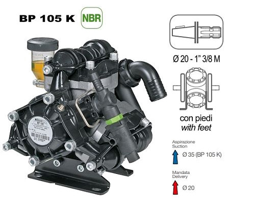 Насос мембранный Comet® серия BP105 (104 л/мин; 20 бар); вал d20 гладкий/шпонка - ВОМ 1