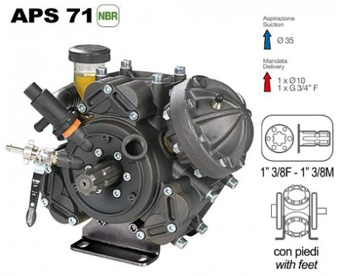 Насос мембранный Comet® серия APS 71 (67,2 л/мин; 50 бар); вал внутрен. (ВОМ 1