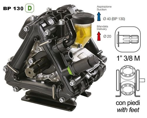 Насос мембранный Comet® серия BP130 D (124 л/мин; 20 бар); вал ВОМ 1