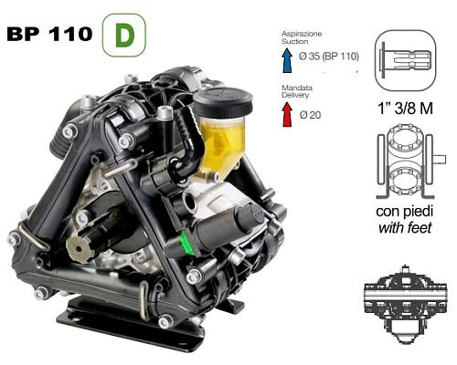 Насос мембранный Comet® серия BP110 D (110 л/мин; 20 бар); гидрокомпенсатор; вал ВОМ 1