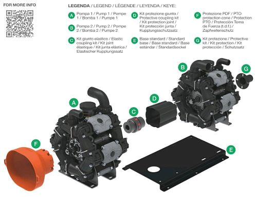 Насос мембранный Comet® серия ВPS TANDEM (BPS200+BPS200)