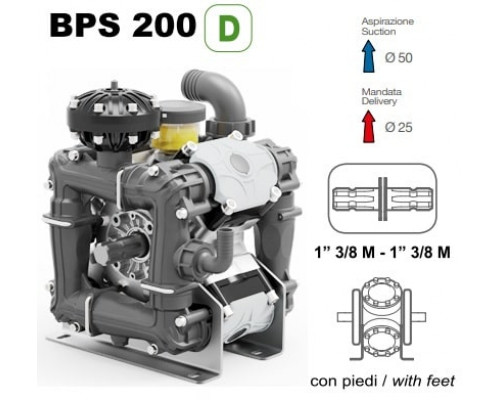 Насос мембранный Comet® серия ВPS200 D (199 л/мин; 20 бар); вал ВОМ 1