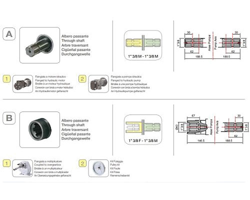 Насос мембранный Comet® серия APS 145 (142 л/мин; 50 бар); вал ВОМ 1