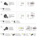 Насос мембранный Comet® серия BP135 (124 л/мин; 20 бар); вал d20 гладкий/шпонка - ВОМ 1