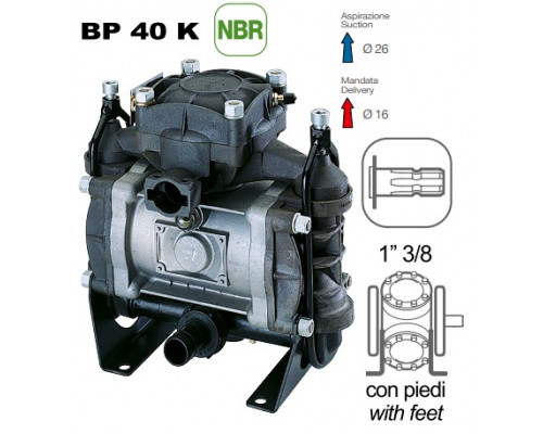 Насос мембранный Comet® серия BP40 (43,3 л/мин; 15 бар); вал ВОМ 1