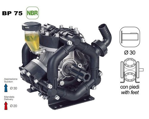 Насос мембранный Comet® серия BP75 (67 л/мин; 20 бар); вал d30 гладкий/шпонка